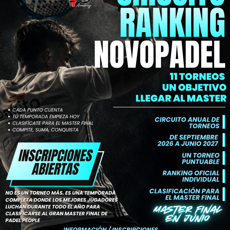 RICUITO RANKING NOVOPADEL