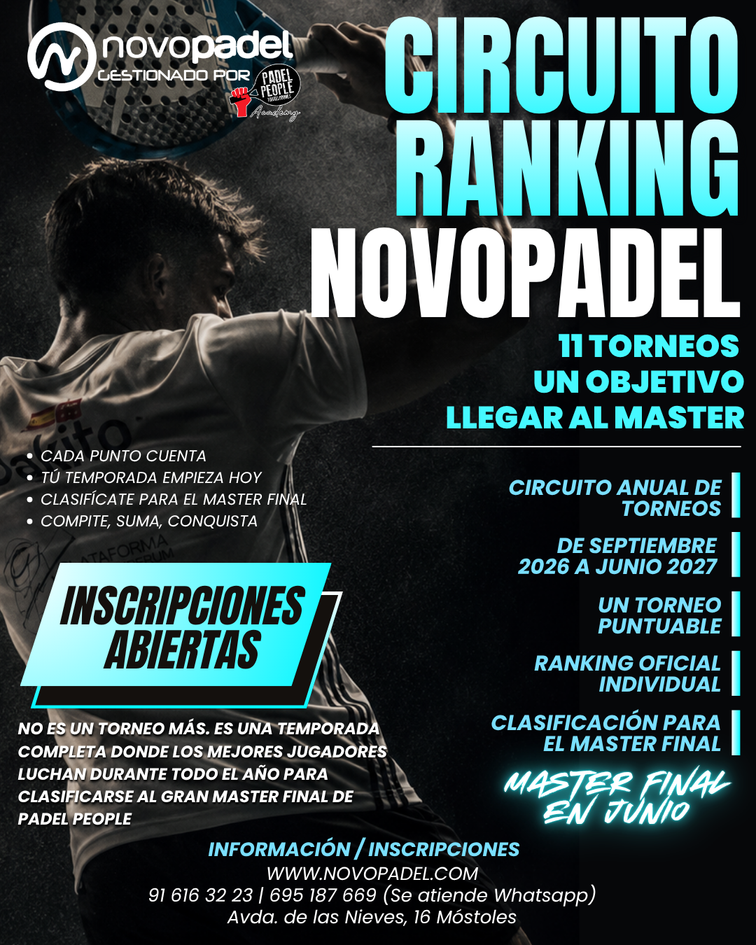 RICUITO RANKING NOVOPADEL